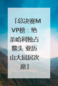 总决赛MVP榜：绝杀哈利独占鳌头 亚历山大屈居次席